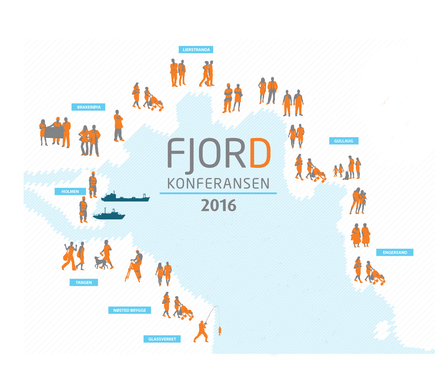 Fjordkonferansen - presentasjonene